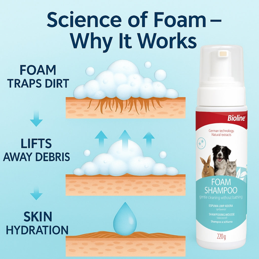 Bioline Foam Shampoo -250g - pet grooming