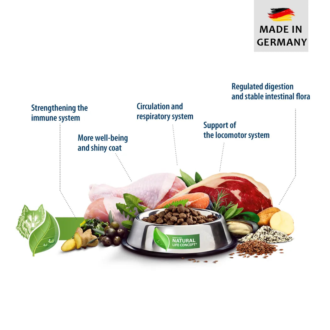 HAPPY DOG FIT AND VITAL- Mini  Adult  Premium dog food