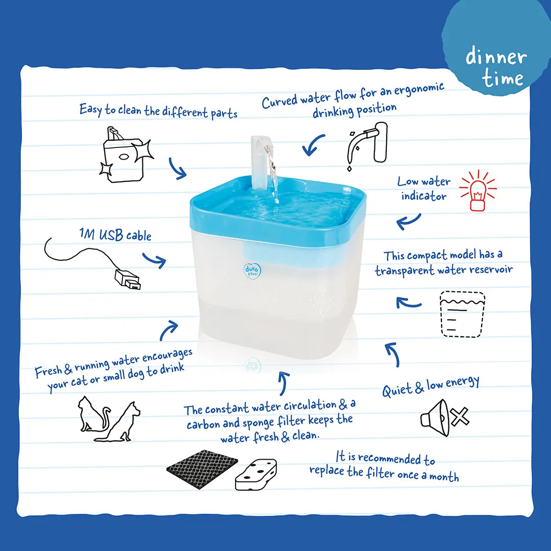 Duvo+ Transparent drinking fountain, dog travel essentials