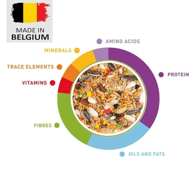 Witte molen Country Premium Lovebird seed mix -  bird food