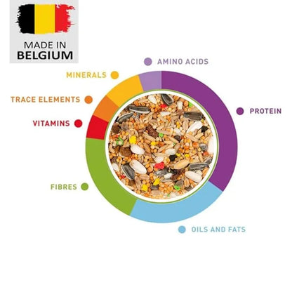 Witte molen Country Premium Lovebird seed mix -  bird food