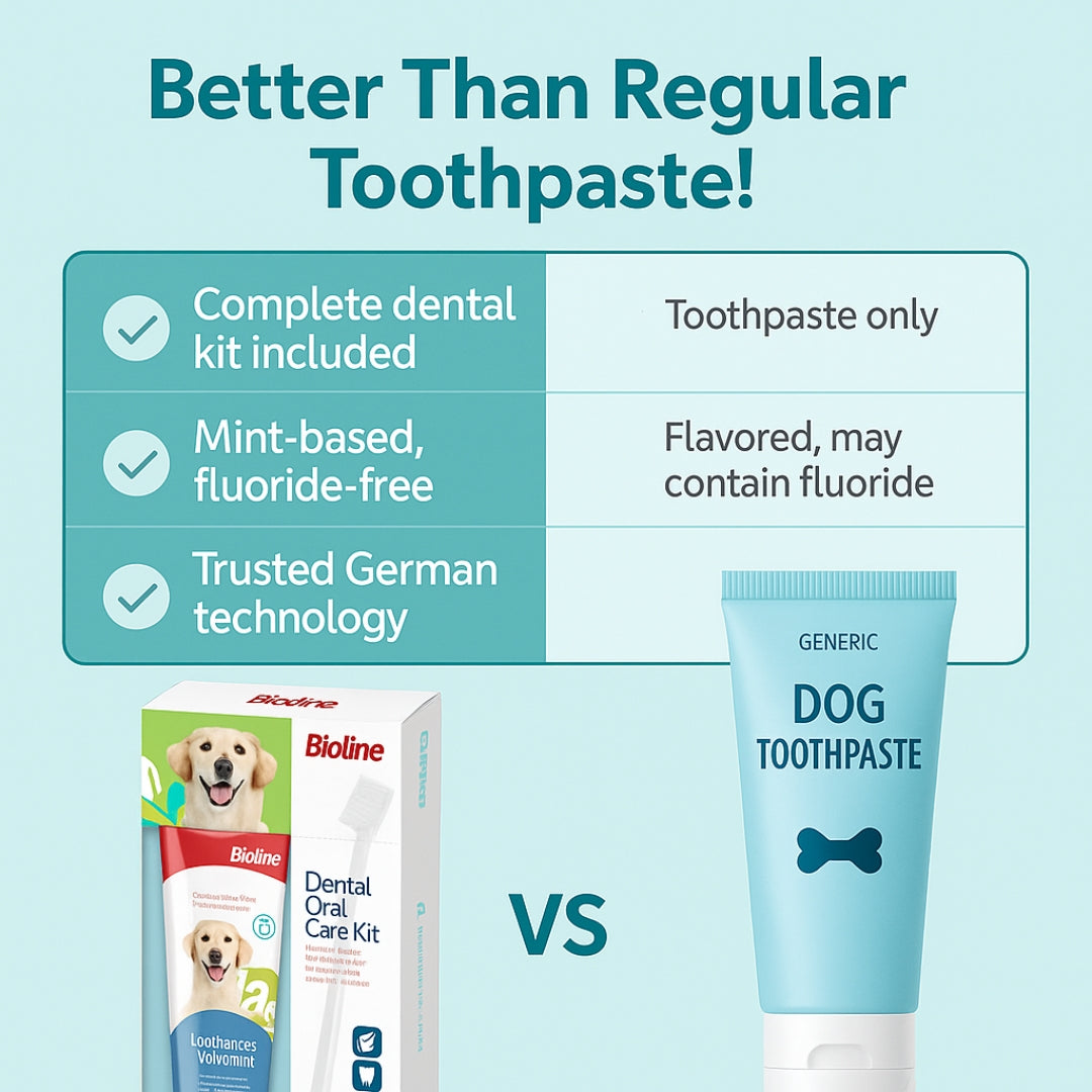 Bioline Dental Oral Care Kit,toothpaste with mint flavor -100g - pet grooming