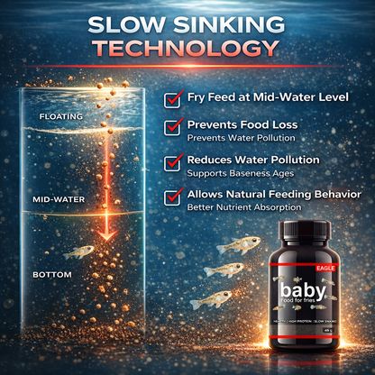 Baby Fish Food for Fry Growth
