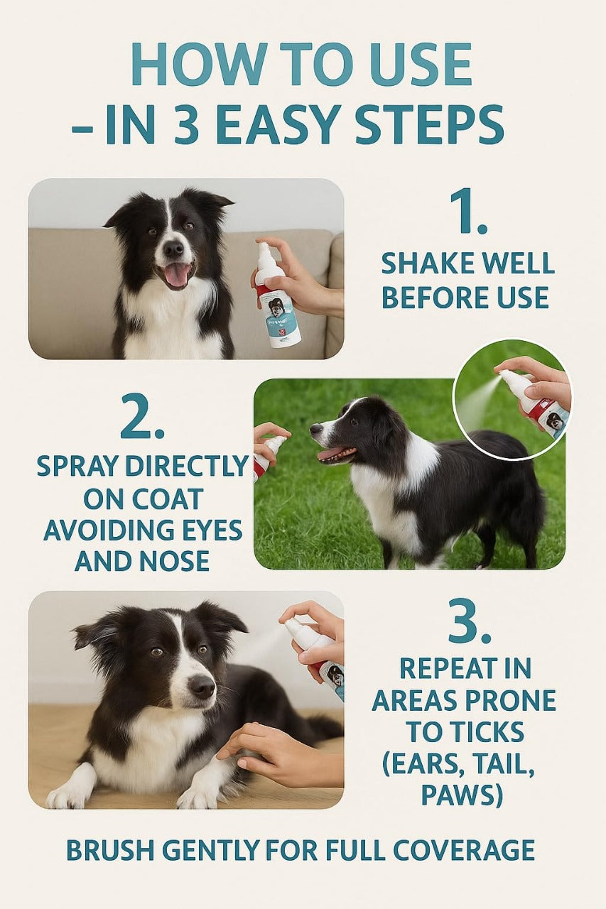 Bioline Flea and Tick spray 175ml - pet grooming