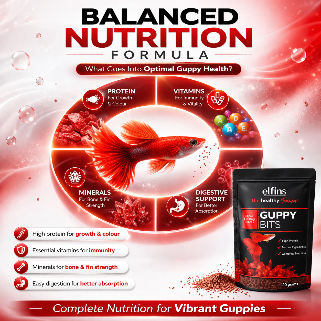 Guppy Fish Food Micro Pellets 20g