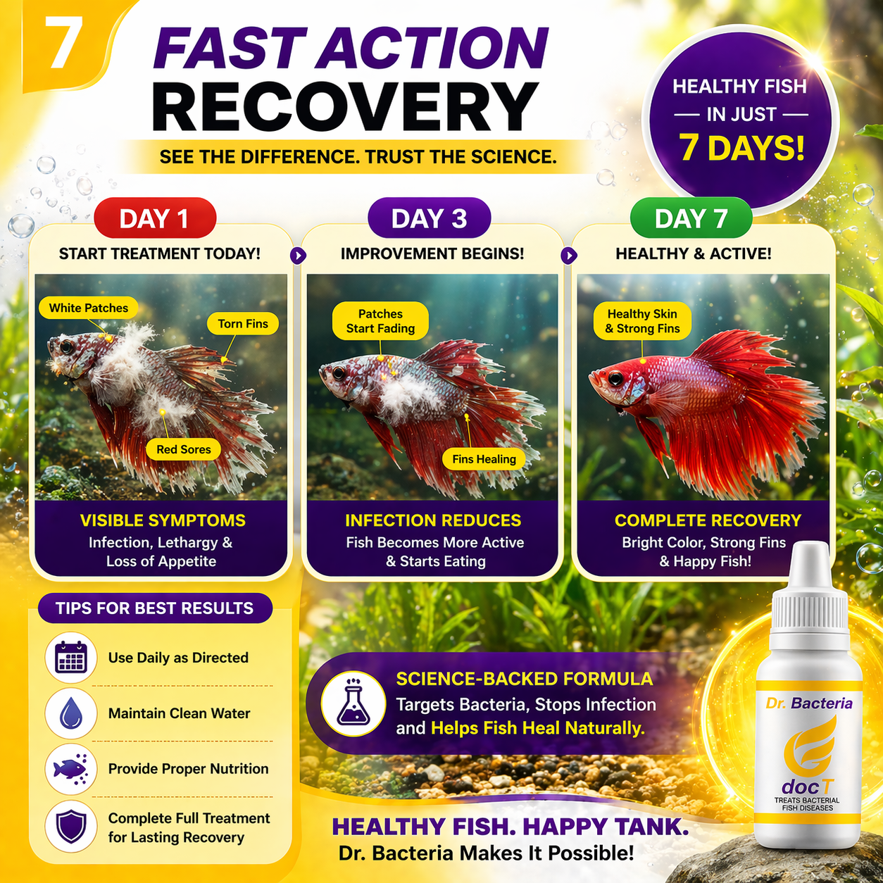 Aquarium Fish Bacterial Treatment Liquid