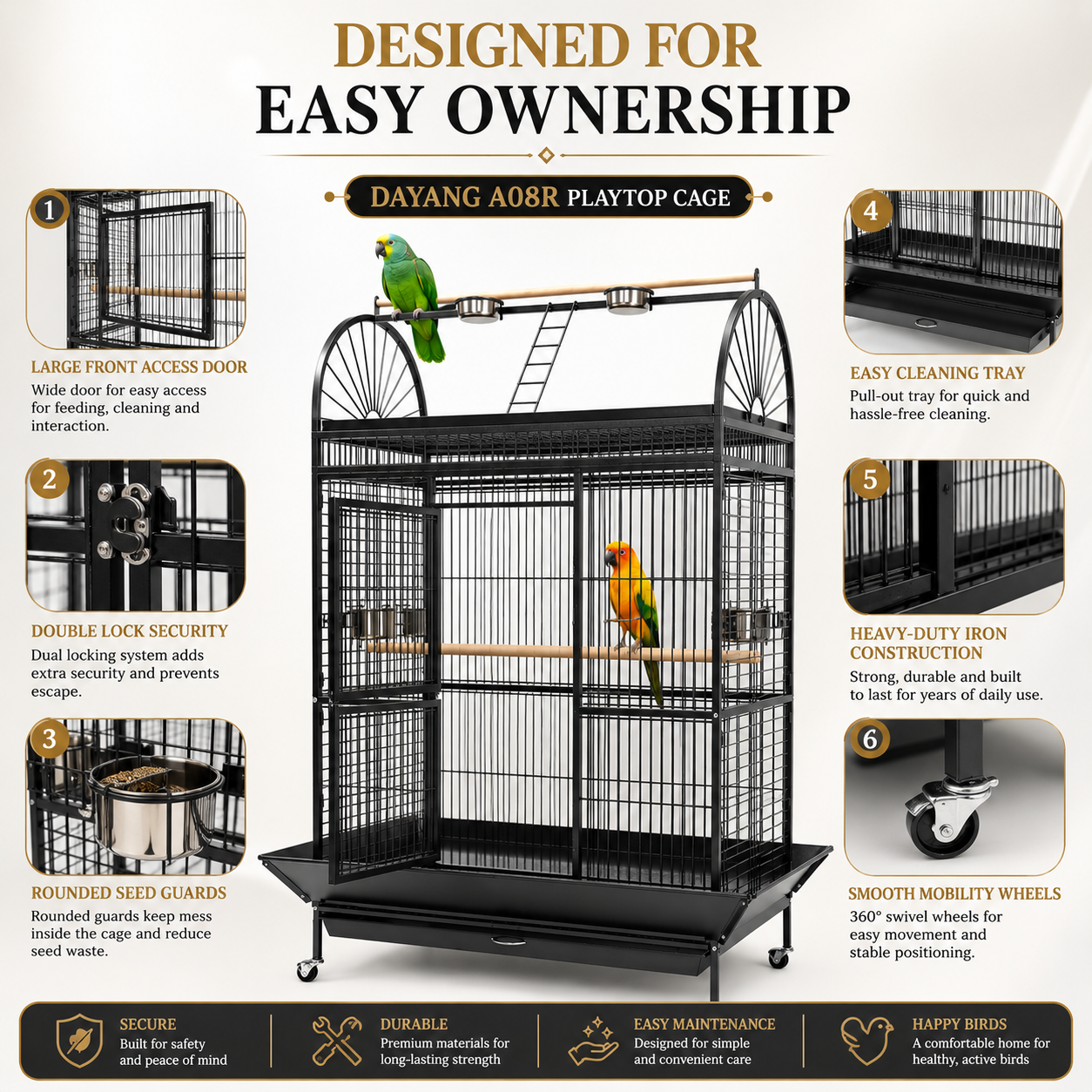 DAYANG A08R PREMIUM PLAYTOP PARROT CAGE FOR CONURES, AMAZONS & COCKATOOS – 122.5 × 82 × 175 CM