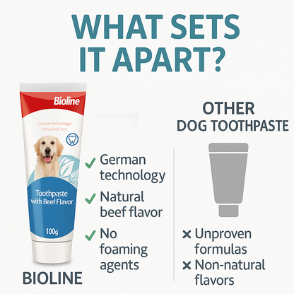 Bioline Dental Oral Care Kit,toothpaste with beef flavour -100g - pet grooming