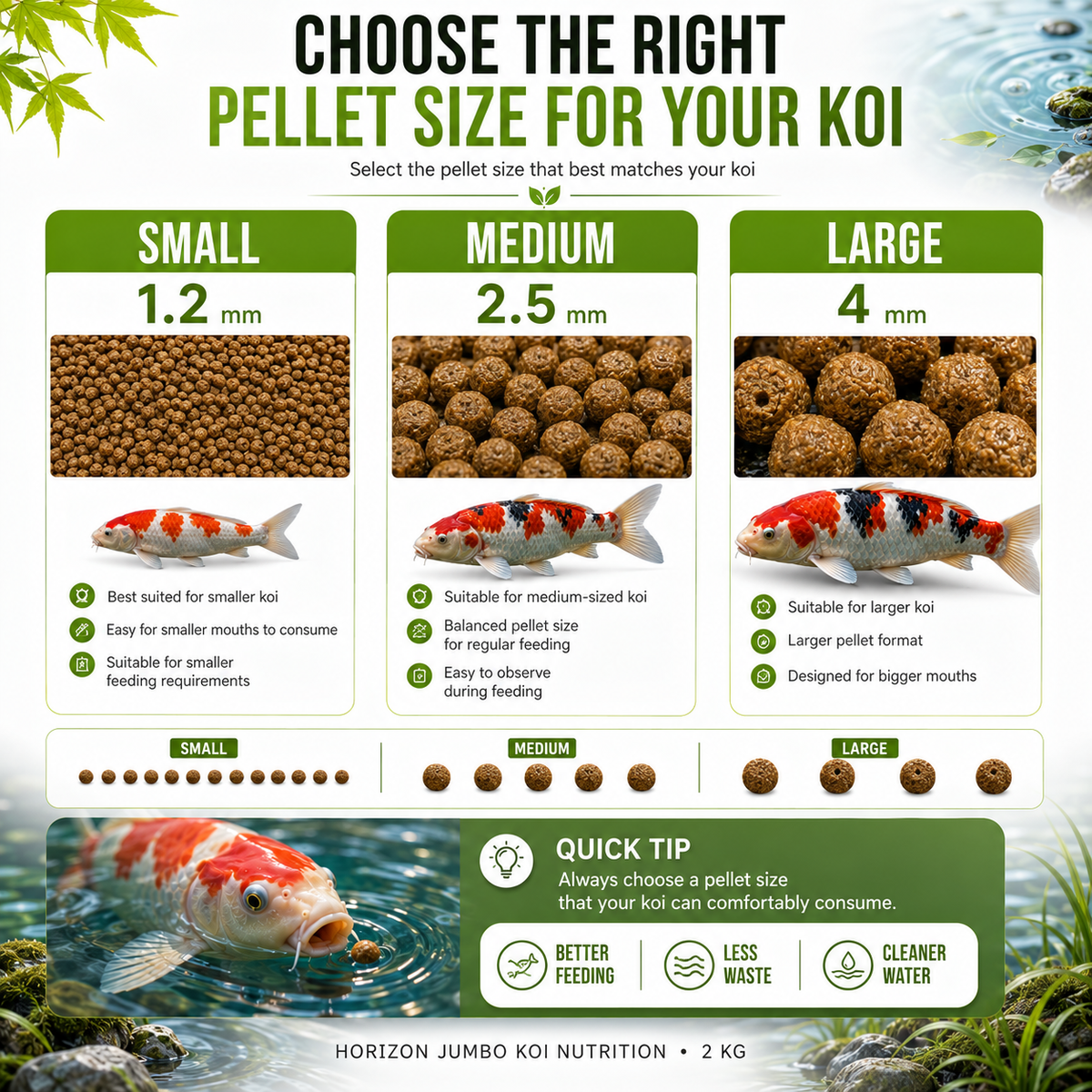 Horizon Jumbo Koi High Protein Bucket Food 2kg - Daily nutrition